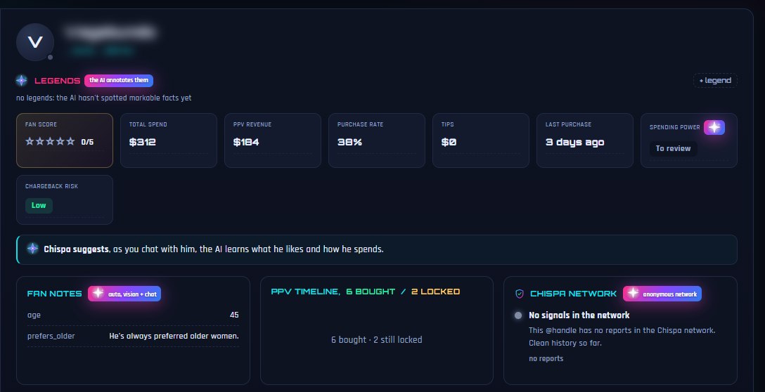 Ficha de inteligencia del fan: gasto, PPV, notas y red de reputación